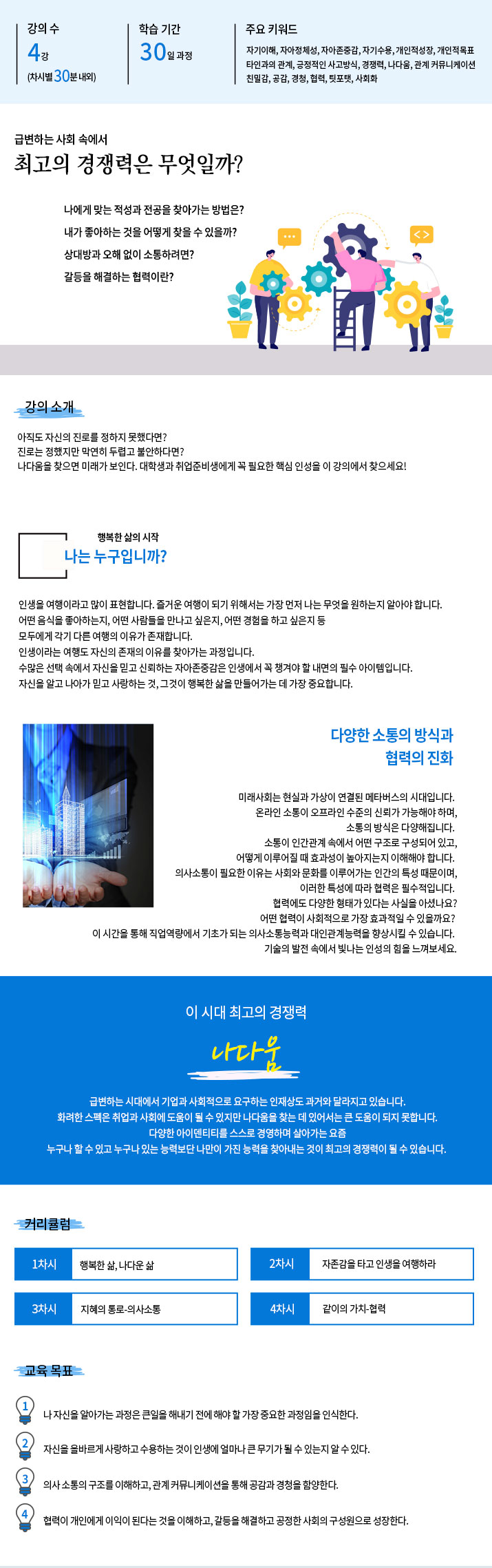 211220 핵심인성교육과정