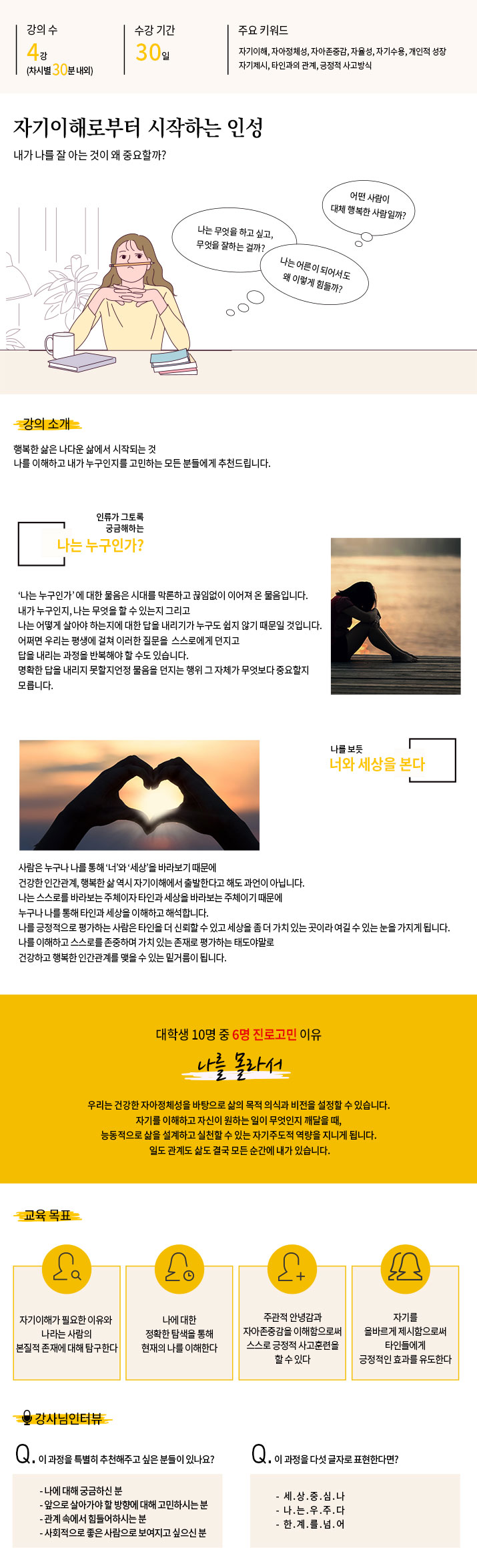 220124 자기이해과정