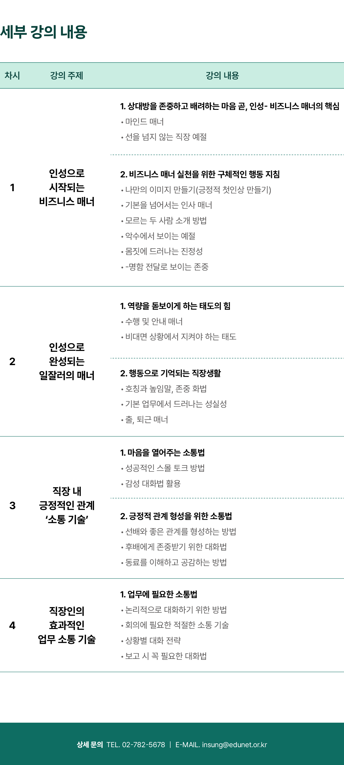 비즈니스매너 상세페이지 리뉴얼 bm
