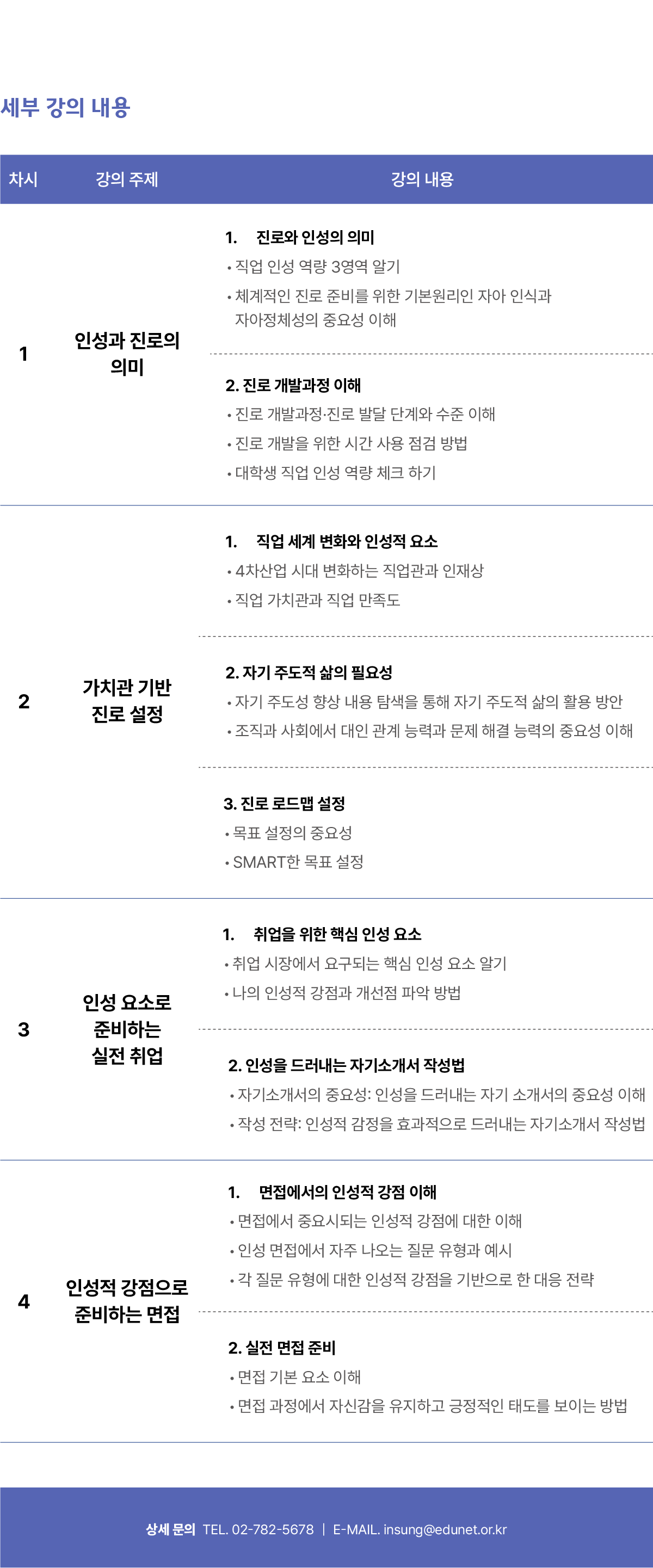 진로취업상세페이지 리뉴얼