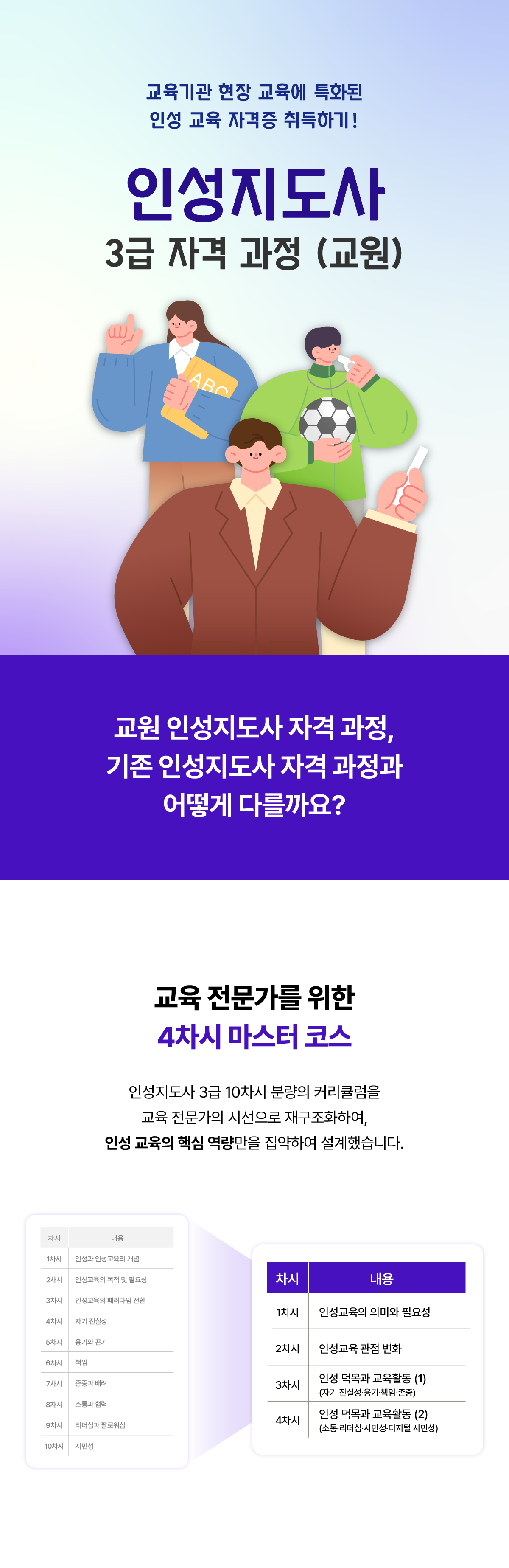 인성지도사 3급(교원) 260414 상세페이지