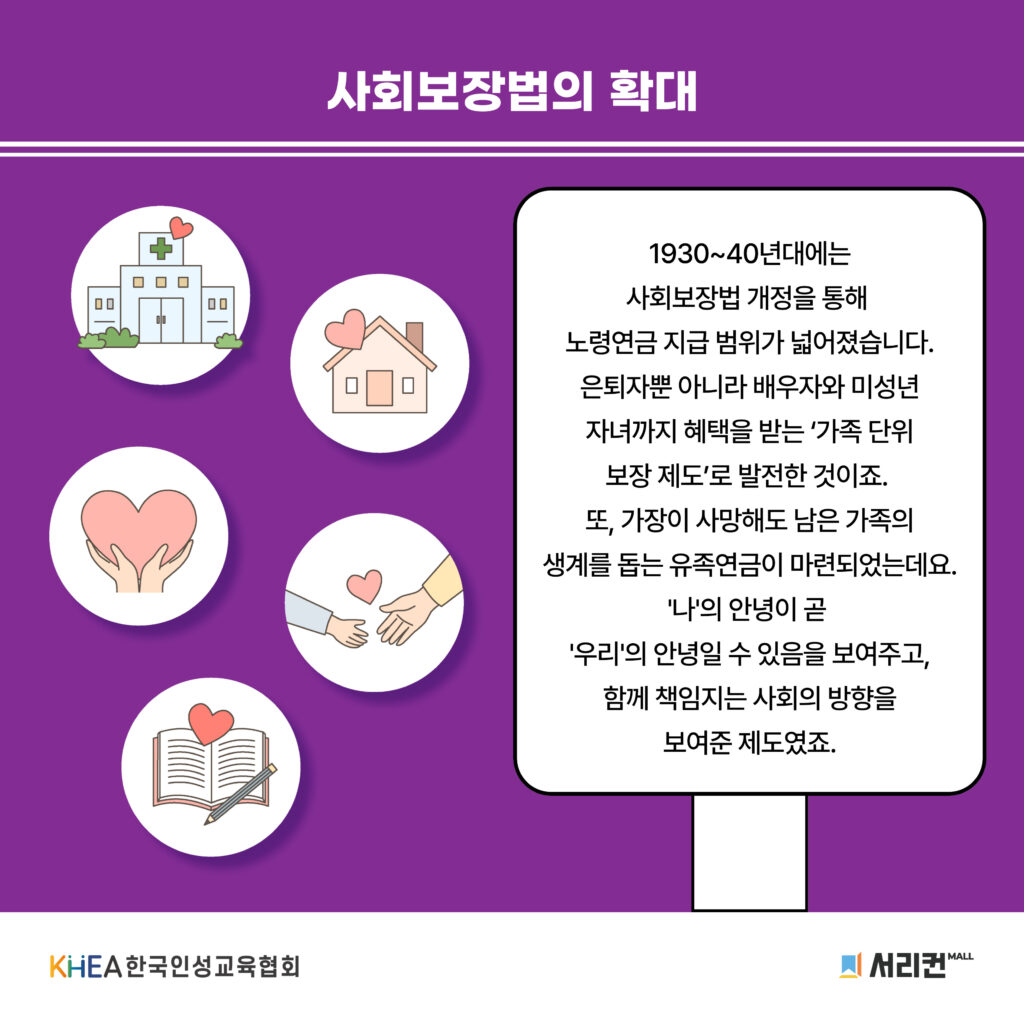 60 250813 사회보장법