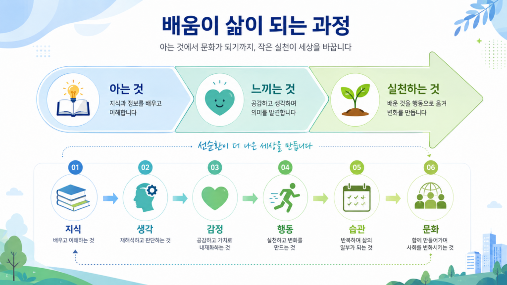 ChatGPT Image 2026년 6월 23일 오후 03 47