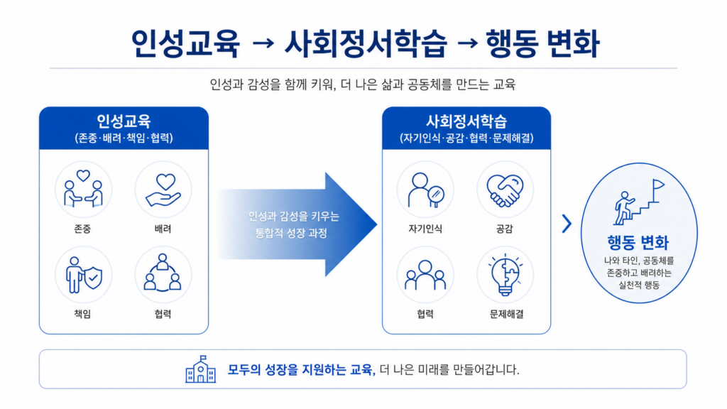 ChatGPT Image 2026년 6월 23일 오후 03 48