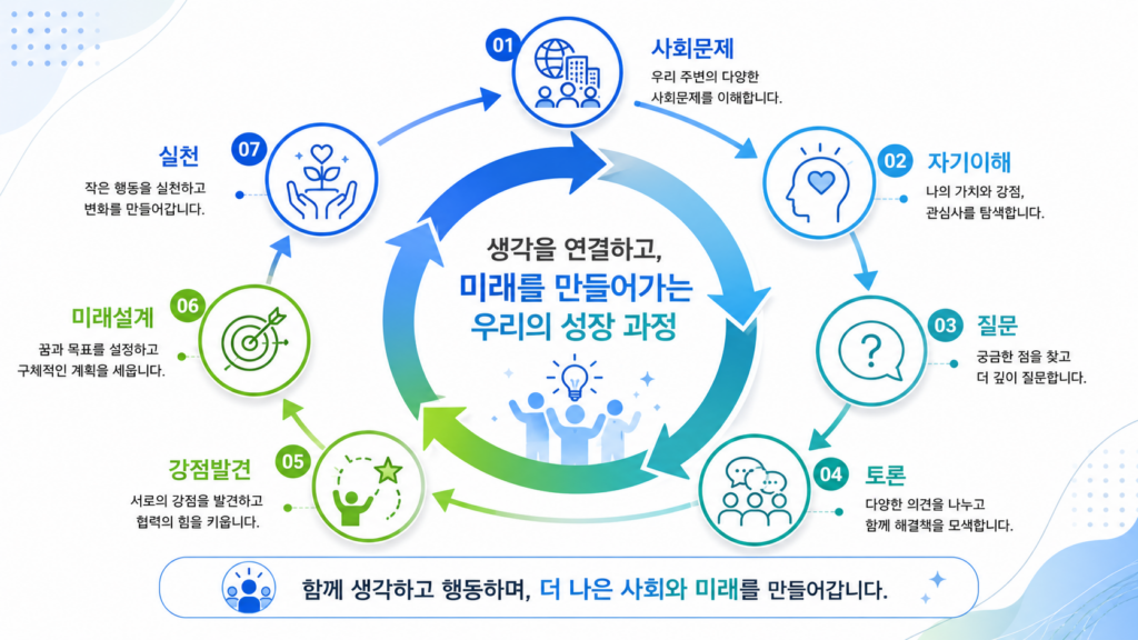 ChatGPT Image 2026년 6월 23일 오후 05 30