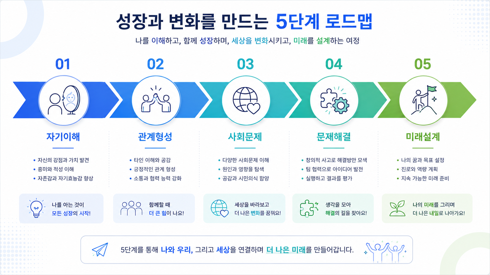 ChatGPT Image 2026년 6월 23일 오후 05 38