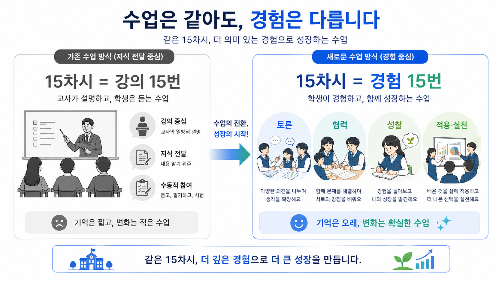 ChatGPT Image 2026년 6월 23일 오후 05 39