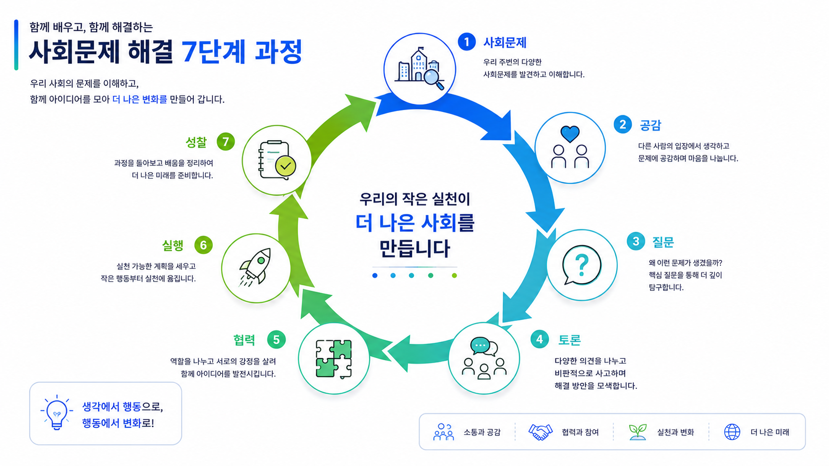 ChatGPT Image 2026년 6월 23일 오후 05 48