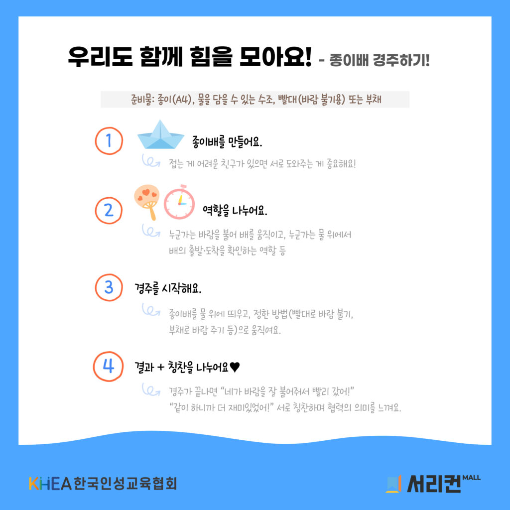 64 250822 아메리카스 컵