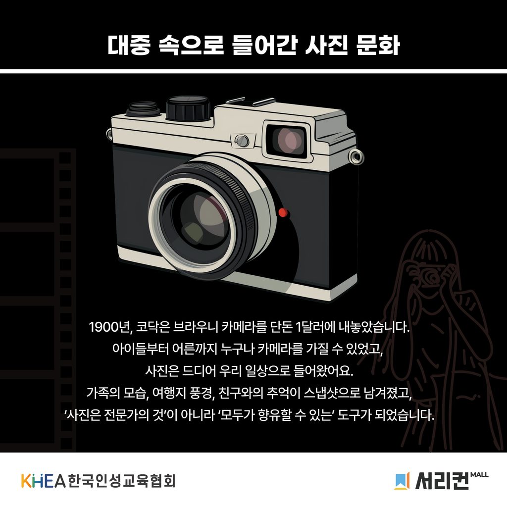 67 250903 코닥, 카메라 대중화
