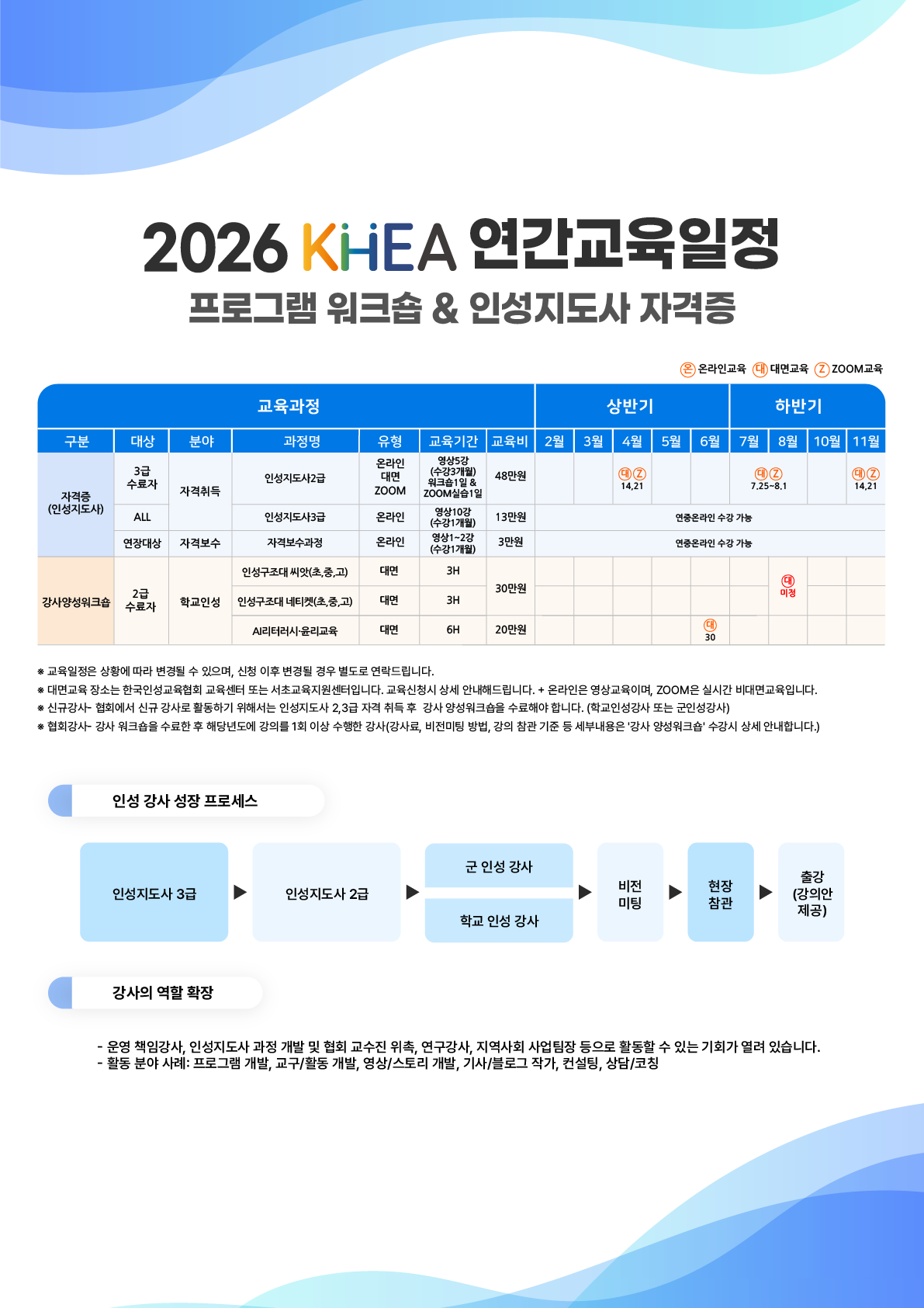 ★최종 2026 연간교육일정
